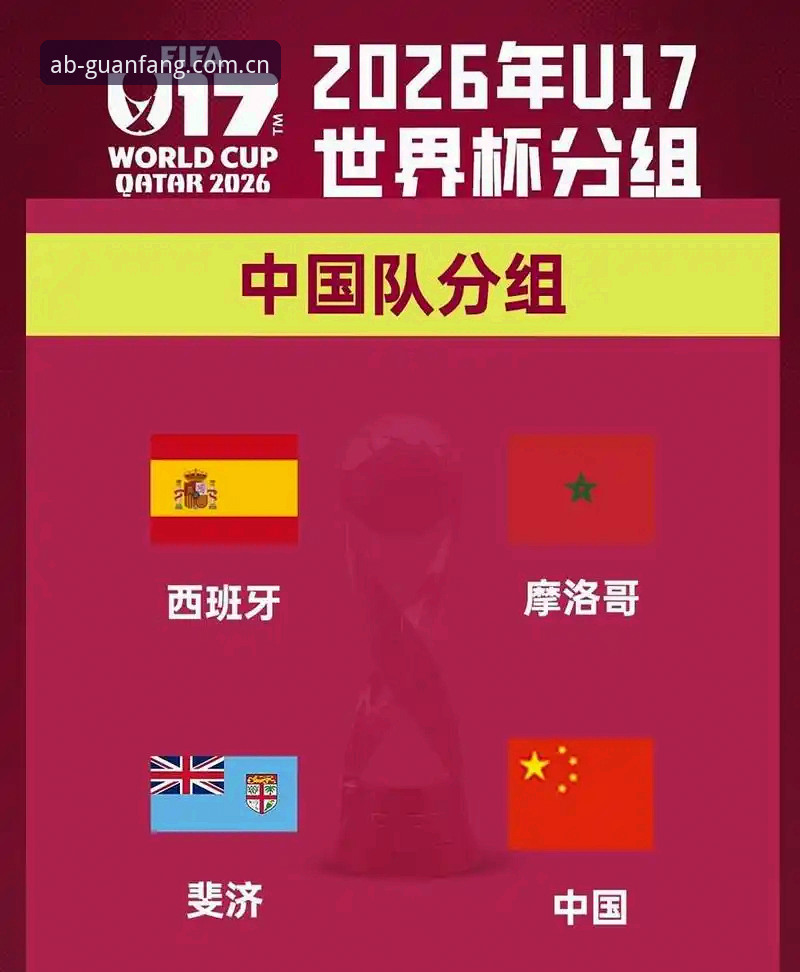 U17世界杯抽签结果深度评测：中国足球青训的“硬仗”与“机遇”在ab体育平台全景解析