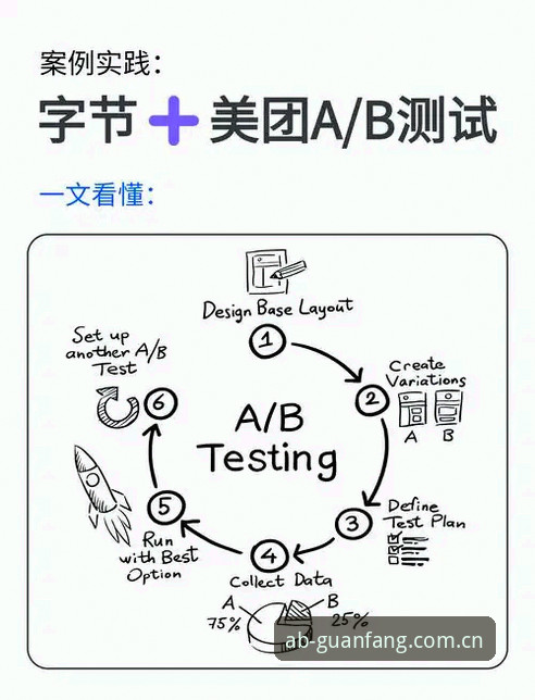 深度揭秘ab体育赛事分析：技术流玩家的数据真相与实战指南