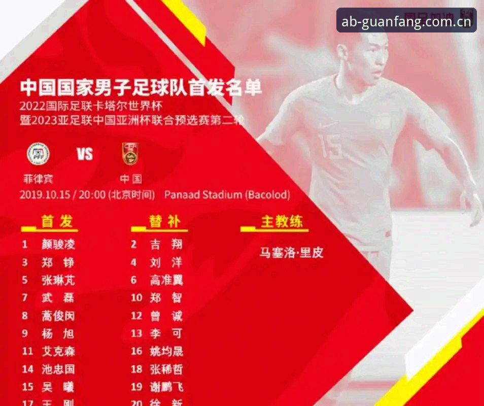 世界杯真要扩军到66队？这对中国男足意味着什么？