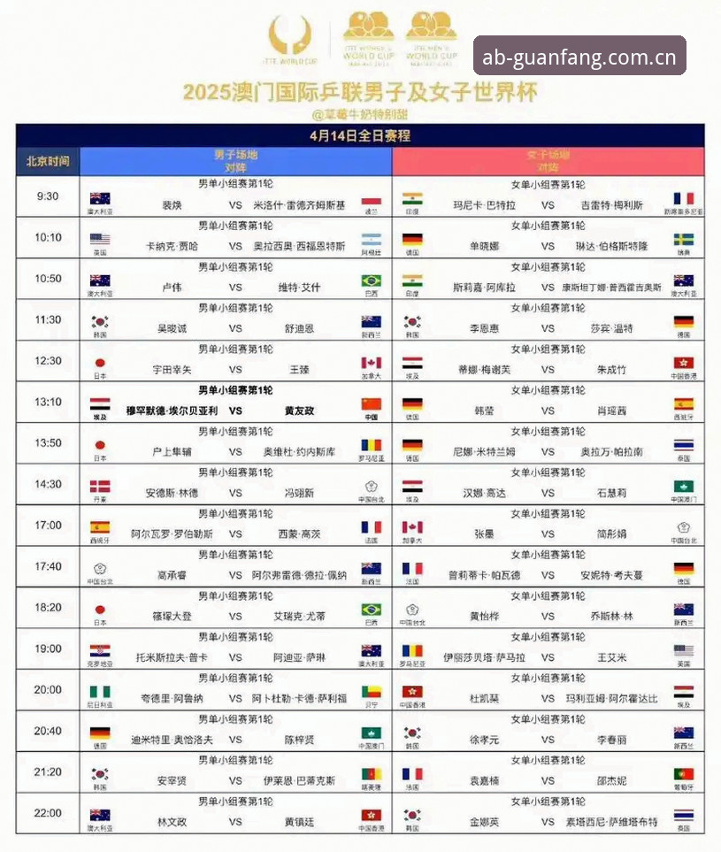 2026法网女单抽签结果解读与观赛操作教程：从签表看懂中国金花前景