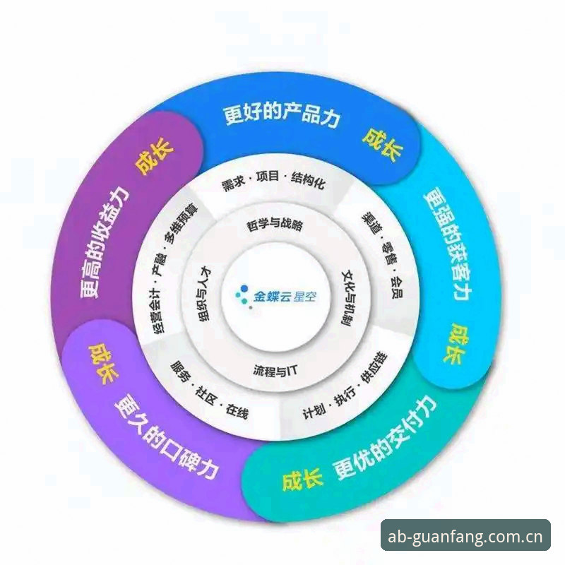 揭秘ab体育互动功能对比：用户真实体验背后的数据真相